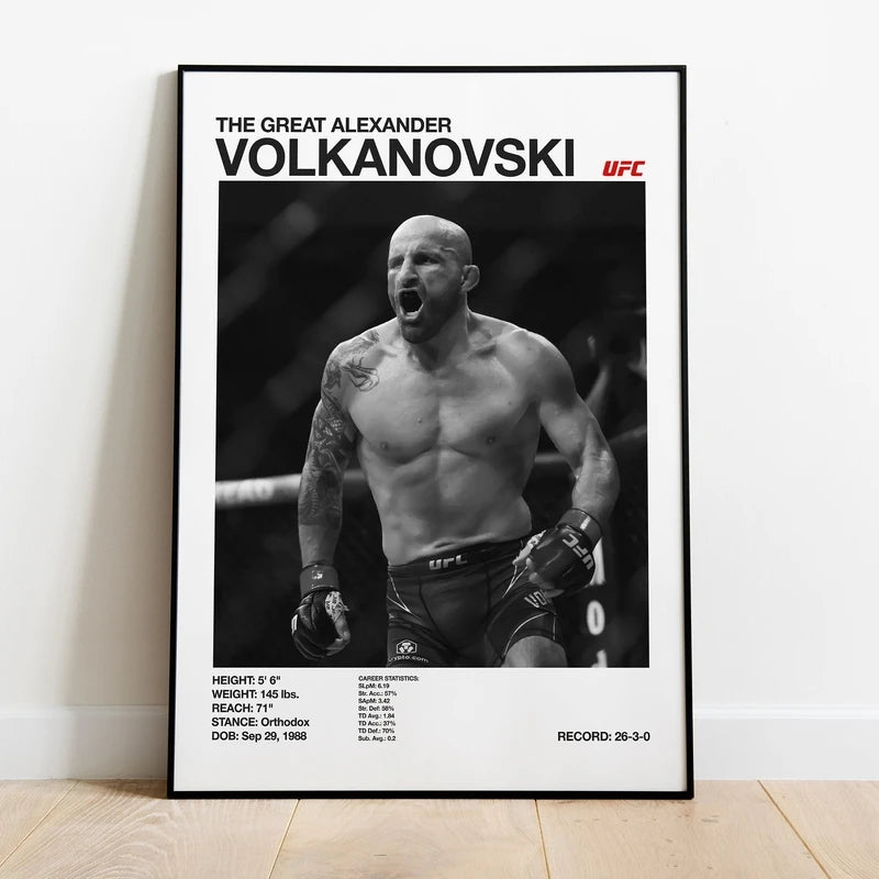 UFC Fighters Posters