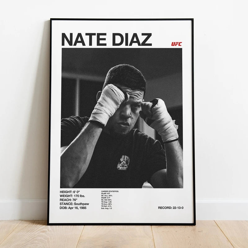 UFC Fighters Posters