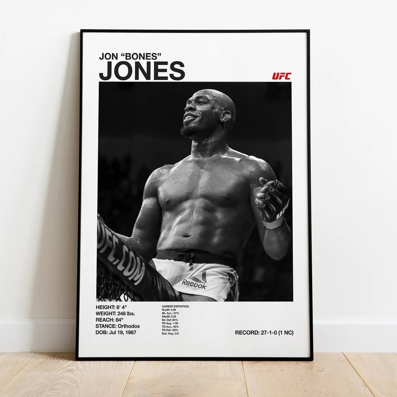 UFC Fighters Posters