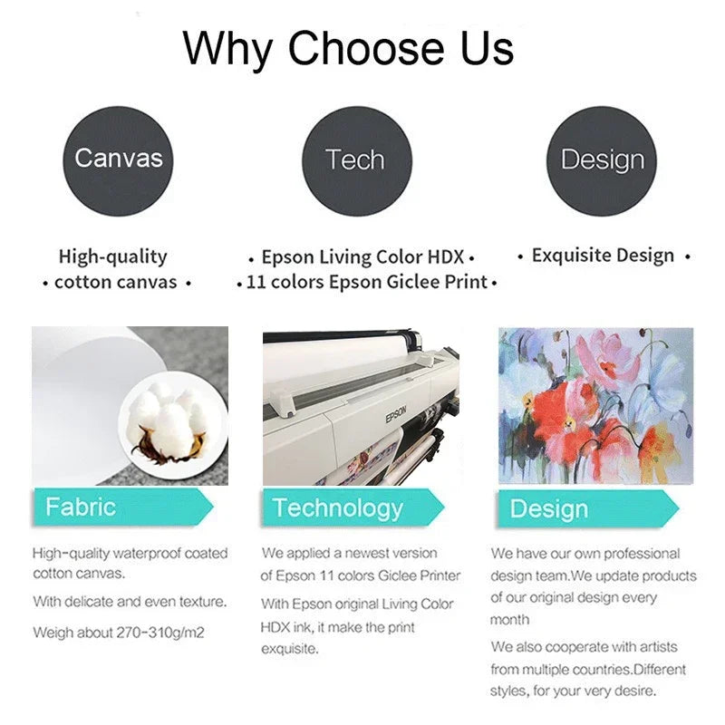 UFC Fighters Posters