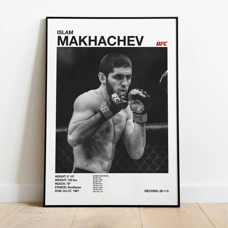 UFC Fighters Posters